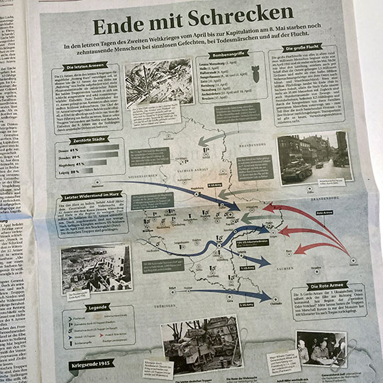 138 Kriegsende zeitung