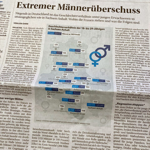 Wo sind nur die Frauen hin? Männerüberschuss und Bevölkerungsschwund im Harzkreis und in Sachsen-Anhalt