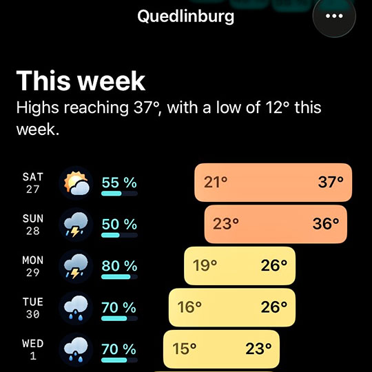 37 Grad! Die Juni-Hitze im Harz (plus ein Abkühlungstipp)